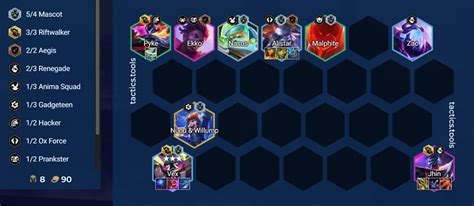 tft team comps|team comps tft set 8.
